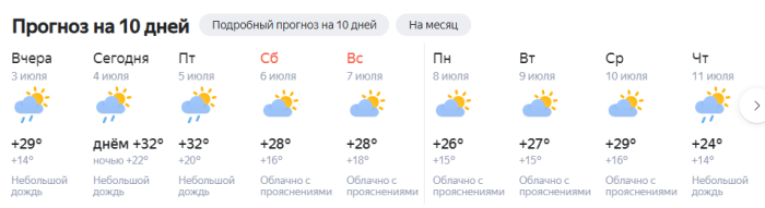Жара до +36°С придет в Свердловскую область